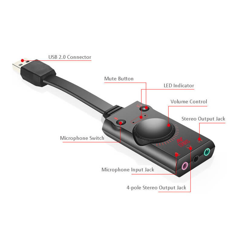 Ant Esports 7.1 USB Sound Card